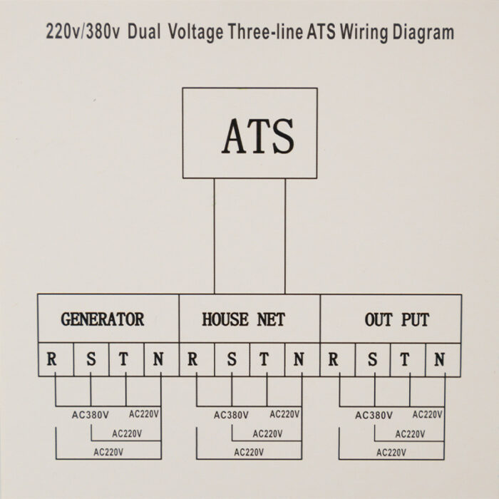 ATS12000_5 ATS12000_5