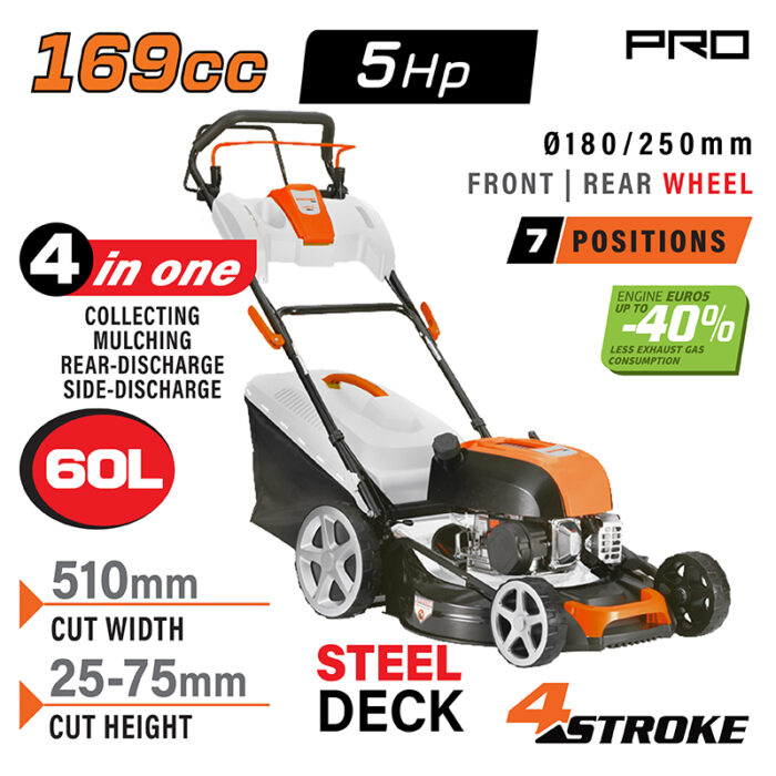 PM5510.jpg